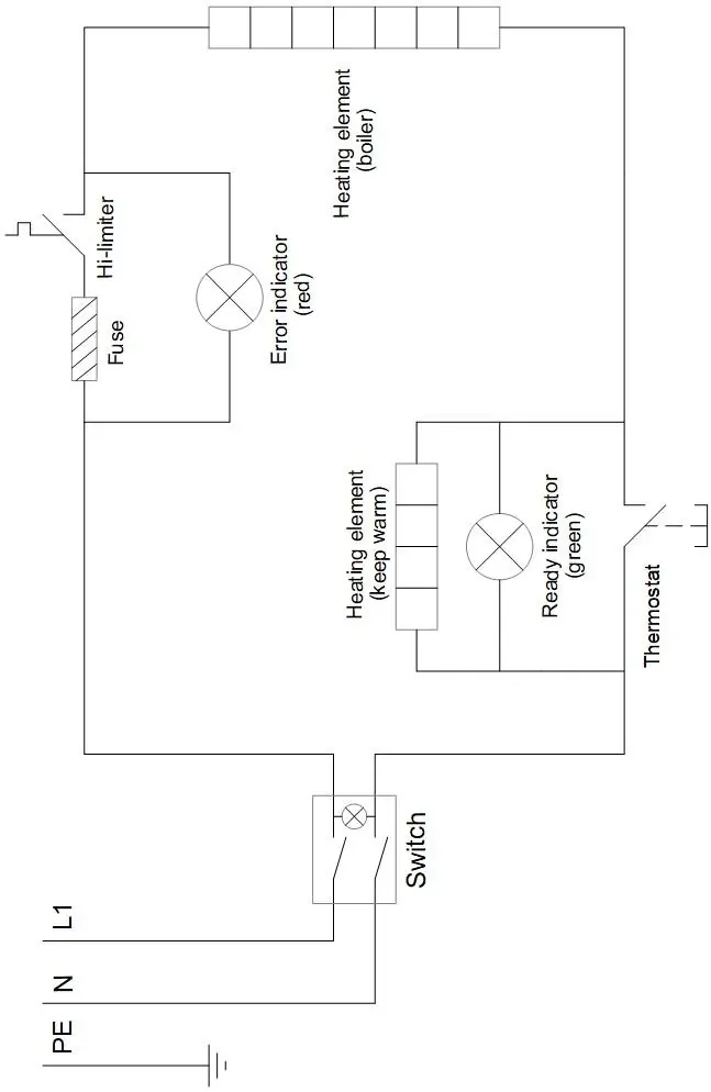 Schemat połączeń elektrycznych