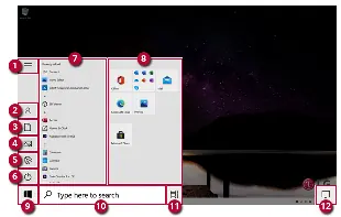 Układ menu Start w systemie Windows 10