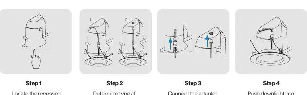 Skrócony schemat instalacji (kroki 1-4).