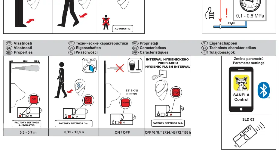 Przegląd ustawień i parametrów pracy
