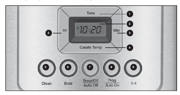 Panel sterowania ekspresu Cuisinart DCC-3200