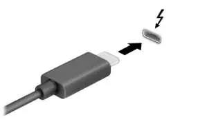 Podłączanie urządzenia Thunderbolt
