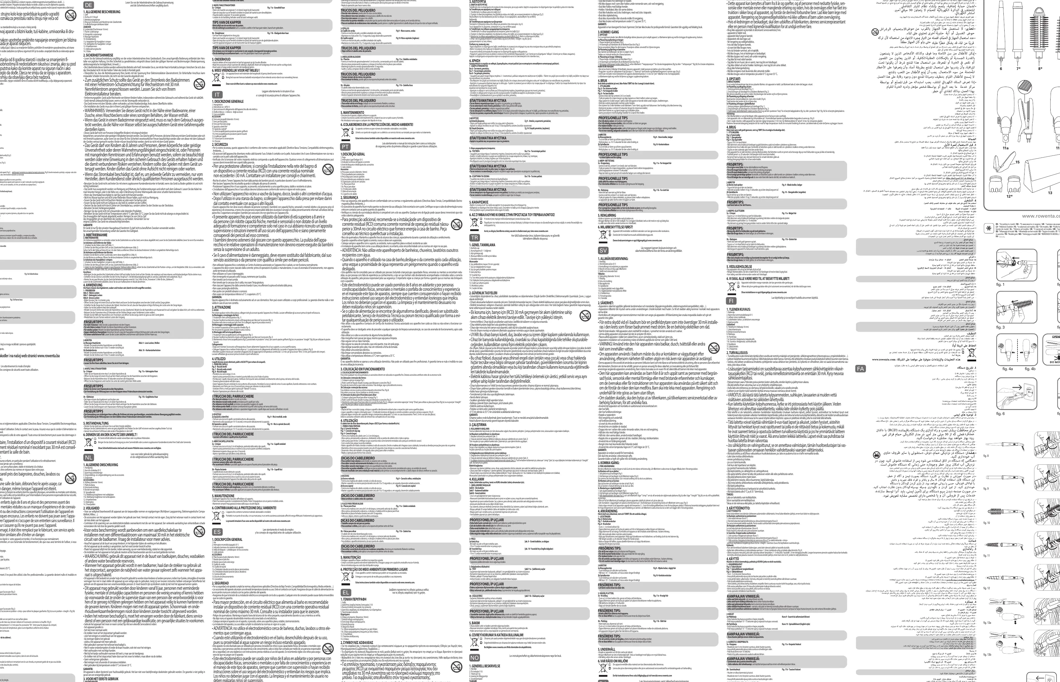 Schemat elementów urządzenia z oznaczeniami