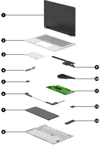 Widok rozstrzelony głównych komponentów laptopa