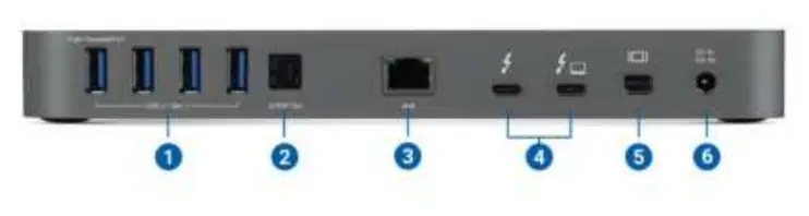 Panel tylny stacji dokującej z opisem portów
