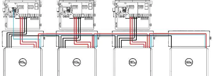 Zawartość zestawu akumulatora EG4 WallMount All Weather