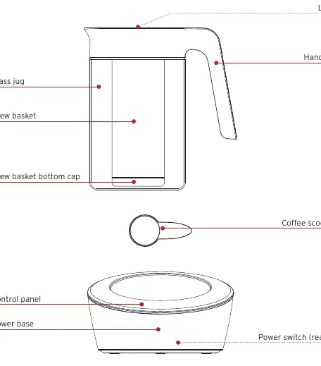 Schemat budowy zaparzacza Instant Cold Brewer