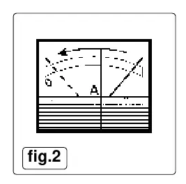 Amperomierz (Fig 2)