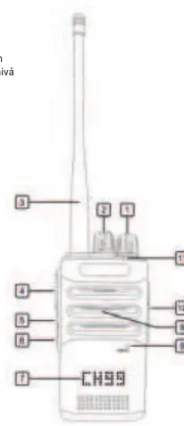 Schemat elementów radiotelefonu
