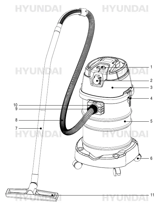Schemat budowy odkurzacza (Fig. A)