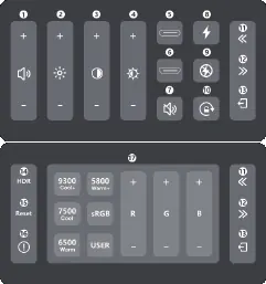 Menu OSD