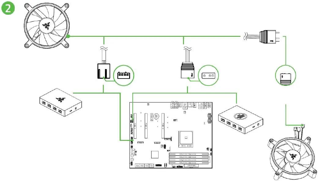 Schemat połączeń elektrycznych wentylatora