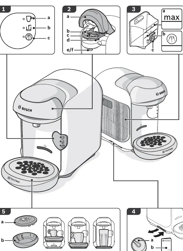 Schemat budowy ekspresu Tassimo Vivy 2