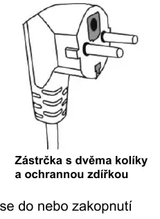 Schemat wtyczki z uziemieniem