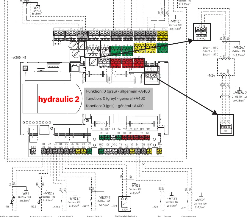 Podłączenia elektryczne dla Hydraulic 2