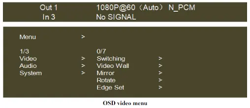 Główne menu ekranowe (OSD)