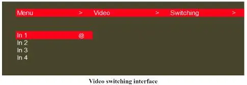 Interfejs wyboru źródła sygnału wejściowego