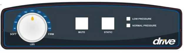 Panel sterowania modelu analogowego
