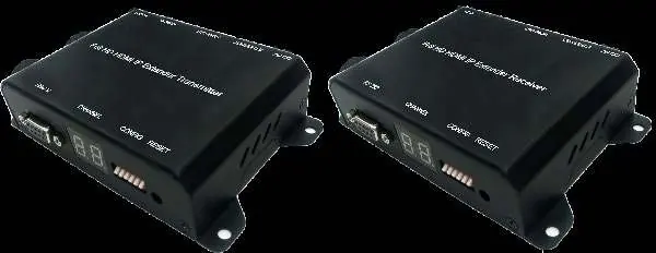 Widok z przodu nadajnika i odbiornika HDMI.