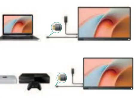 Schemat podłączenia przez HDMI
