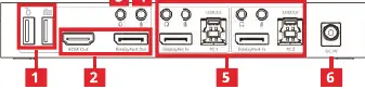 Panel tylny przełącznika KVM