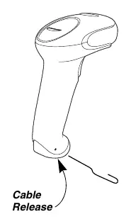 Zwalnianie kabla (Cable Release)