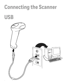 Podłączenie USB