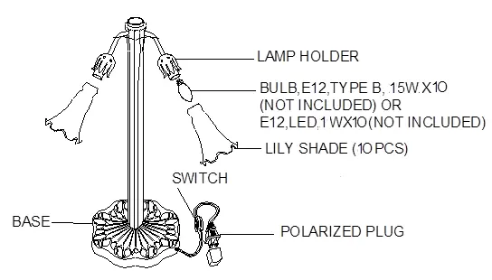 Schemat montażu lampy i instalacji żarówek