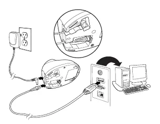 Podłączenie USB