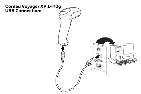 Schemat podłączenia USB