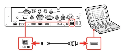 Podłączenie przez USB
