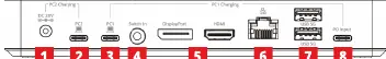 Panel tylny stacji dokującej