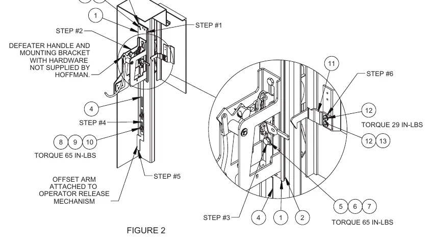 Schemat montażu dla przełączników 1494C, 140G i 140U (Cable Control)