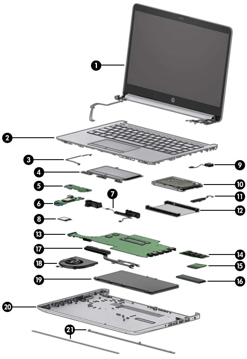 Widok rozstrzelony głównych komponentów laptopa