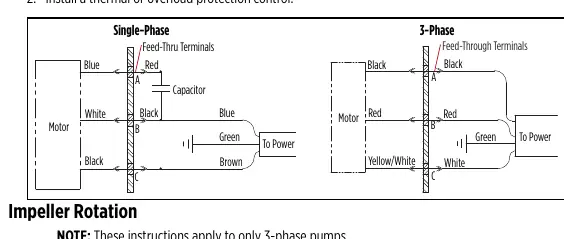 Schematy połączeń elektrycznych (jednofazowe i trójfazowe)