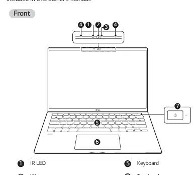 Widok przedni laptopa z oznaczeniem kluczowych elementów