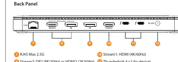 Tylny panel stacji dokującej