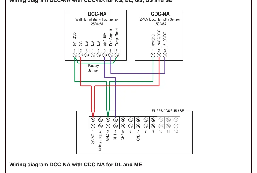 Schemat połączeń DCC-NA z CDC-NA