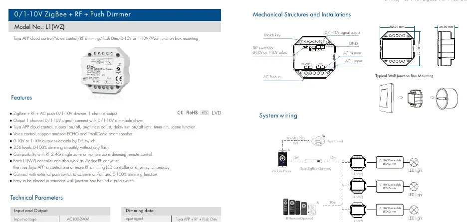 Schemat budowy ściemniacza L1(WZ) z opisem portów wejściowych/wyjściowych, przełącznika DIP do wyboru sygnału 0/1-10V oraz instrukcją montażu w puszce ściennej.
