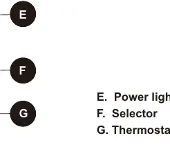 Panel sterowania