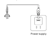 Schemat ładowania powerbanku