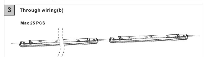 Schemat łączenia przelotowego (Through wiring)