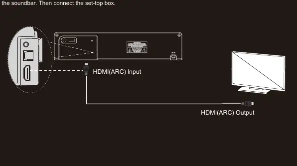 Podłączenie przez HDMI ARC