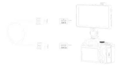 Schemat podłączenia HDMI
