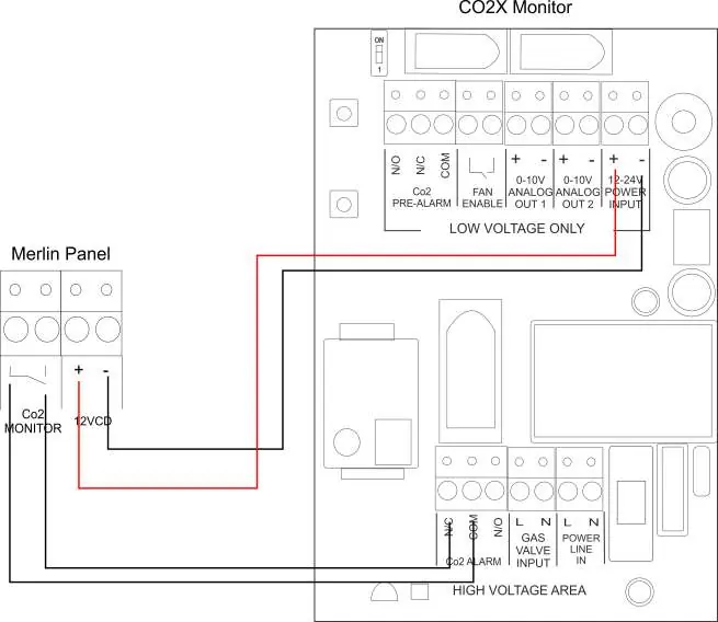 Schemat podłączenia monitora CO2