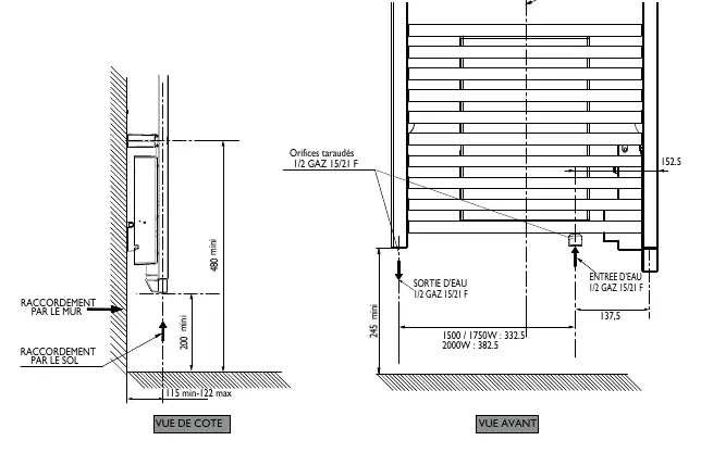 Schemat podłączenia hydraulicznego