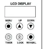Panel sterowania i wyświetlacz LCD
