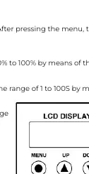 Panel sterowania LCD