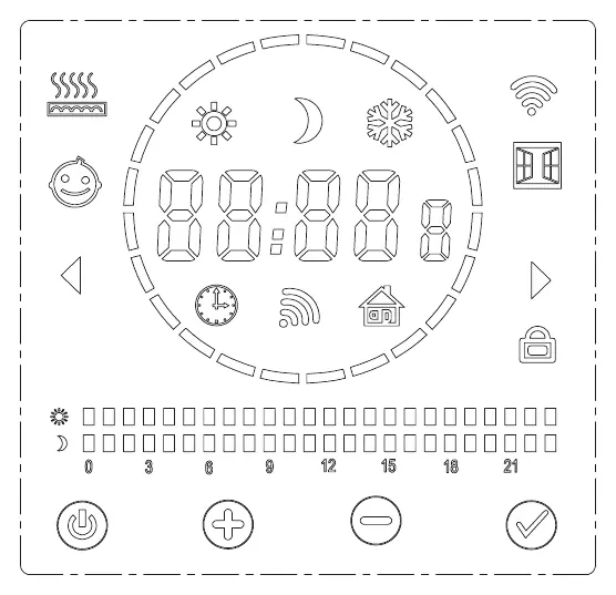 Panel dotykowy i symbole