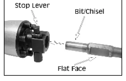 Mechanizm blokujący dłuto